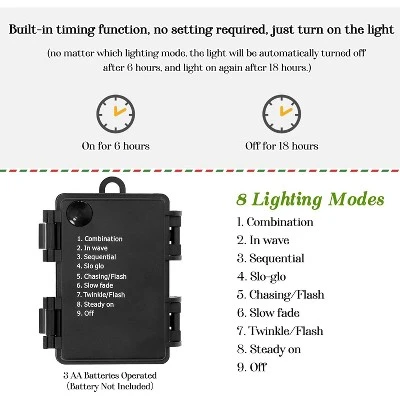 3FT Pre-Lit Artificial Mini Christmas Tree With Snowflake Light Box Base With 78PCS 8 Mode Warm White Light Beads, Red Berry,1PCS 6 3FT Pre-Lit Artificial Mini Christmas Tree With Snowflake Light Box Base With 78PCS 8 Mode Warm White Light Beads, Red Berry,1PCS - Image 6